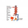 572 - SISTEMA FORZADOR INTEGRAL CONDUCTO SIMPLE PARA CHIMENEAS ESTANCAS