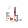 572 - SISTEMA FORZADOR PARA CHIMENEAS ESTANCAS